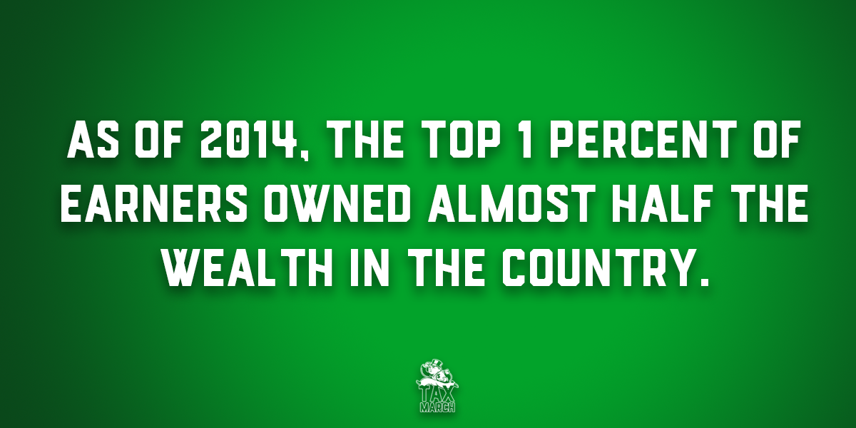 The Wealthiest own 42%